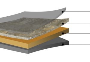 Sàn nhựa vinyl cao cấp – Giá rẻ tại Hà Nội